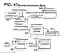 Fig. 40 - Motion control systems