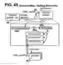 Fig. 45 - Motion control systems