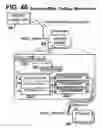 Fig. 46 - Motion control systems