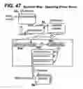 Fig. 47 - Motion control systems