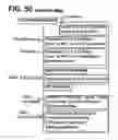 Fig. 50 - Motion control systems