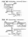 Fig. 56 - Motion control systems