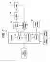 Fig. 07 - Output cam system and method
