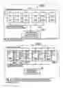 Fig. 04 - Optimization of a production process