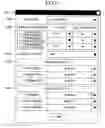 Fig. 04 - Automatic defect review and classification system