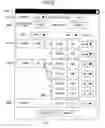 Fig. 05 - Automatic defect review and classification system