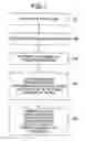 Fig. 06 - Automatic defect review and classification system