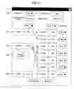 Fig. 07 - Automatic defect review and classification system