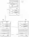 Fig. 01 - Method and system for synchronizing climate control devices