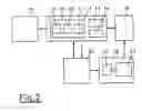 Fig. 03 - Method for optimizing vehicles and engines used for driving such vehicles