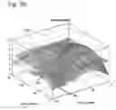 Fig. 11 - Method for optimizing vehicles and engines used for driving such vehicles