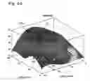 Fig. 13 - Method for optimizing vehicles and engines used for driving such vehicles