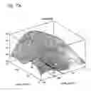 Fig. 16 - Method for optimizing vehicles and engines used for driving such vehicles