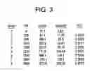 Fig. 04 - System and method for improved train handling and fuel consumption