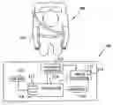 Fig. 01 - Confidence boost for automotive occupant classifications
