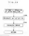 Fig. 23 - Control device, control method, control unit, and engine control unit