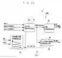 Fig. 33 - Control device, control method, control unit, and engine control unit
