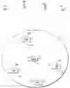 Fig. 01 - Differential GPS corrections using virtual stations