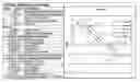Fig. 01 - Method and system for statistical pressure gradient and fluid contact analysis
