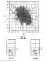 Fig. 03 - Method of processing seismic data to extract and portray AVO information