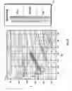 Fig. 07 - Method of processing seismic data to extract and portray AVO information