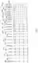 Fig. 07 - Automatic array quality analysis
