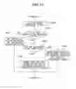 Fig. 11 - Data analysis system and data analysis method