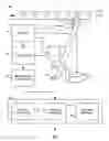 Fig. 02 - Pharmaceutical mixture evaluation