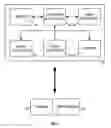 Fig. 04 - Pharmaceutical mixture evaluation