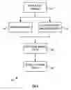 Fig. 05 - Pharmaceutical mixture evaluation