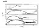 Fig. 06 - Nucleic acid mismatich detection