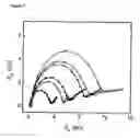 Fig. 08 - Nucleic acid mismatich detection