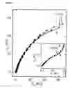 Fig. 09 - Nucleic acid mismatich detection