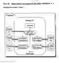 Fig. 07 - Method for using coupled FEA analyses of different levels of organization within an entity to analyze the entity