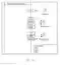 Fig. 08 - System modeling facilitating method and apparatus
