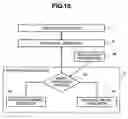 Fig. 15 - Integrated simulation system