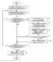 Fig. 01 - Logic simulation method and system