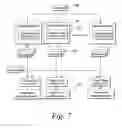 Fig. 12 - Modeling of a multiprocessor system