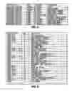 Fig. 12 - Method and apparatus for display of windowing application programs on a terminal