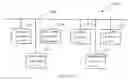 Fig. 04 - System and method for dealing with component obsolescence in microprocessor-based control units