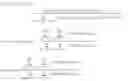 Fig. 09 - Collocation translation from monolingual and available bilingual corpora