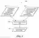 Fig. 06 - Methods and apparatus for evaluating semantic proximity