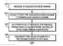 Fig. 01 - Method and apparatus to facilitate vocoder erasure processing