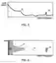 Fig. 04 - Display for measuring phase noise characteristics