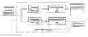 Fig. 01 - Systems, methods, and apparatus for gain factor attenuation