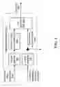 Fig. 10 - Systems, methods, and apparatus for gain factor attenuation