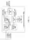 Fig. 13 - Systems, methods, and apparatus for gain factor attenuation