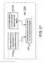 Fig. 24 - Systems, methods, and apparatus for gain factor attenuation