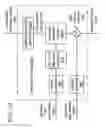 Fig. 27 - Systems, methods, and apparatus for gain factor attenuation