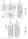 Fig. 34 - Systems, methods, and apparatus for gain factor attenuation